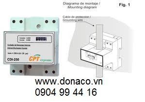 Bộ đếm sét CDI250